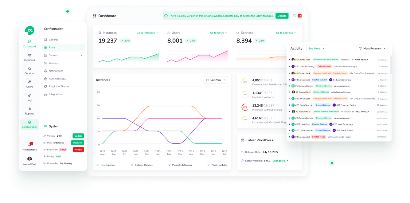 PanelAlpha - Admin Area Dashboard
