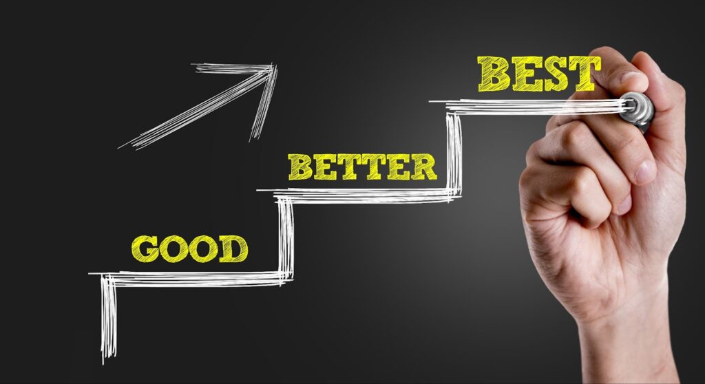 Finding the Best WordPress Hosting