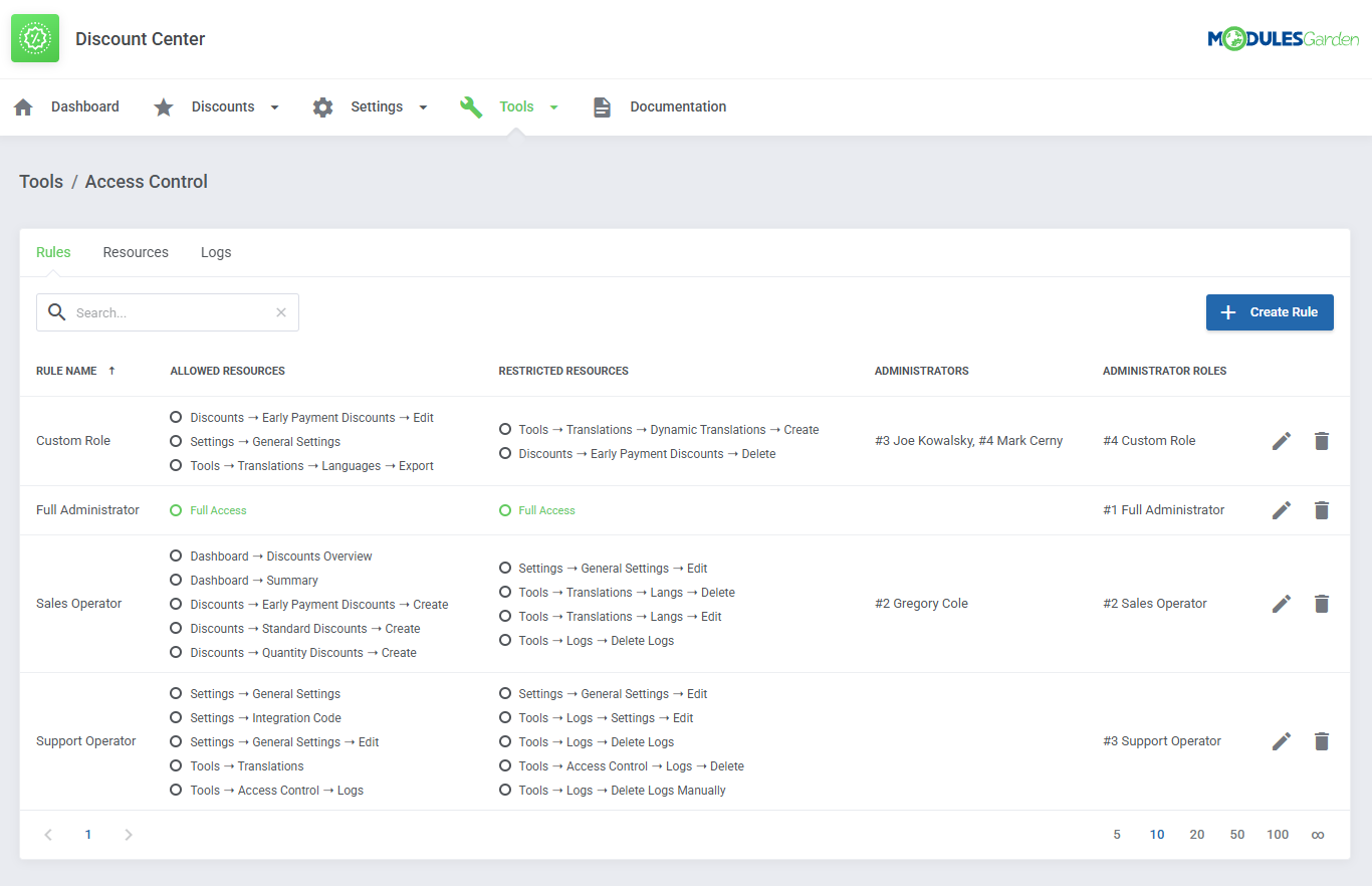 Access Control - Discount Center For WHMCS 2.0