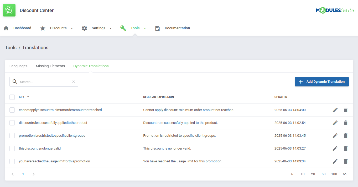 Dynamic Translations - Discount Center For WHMCS 2.0