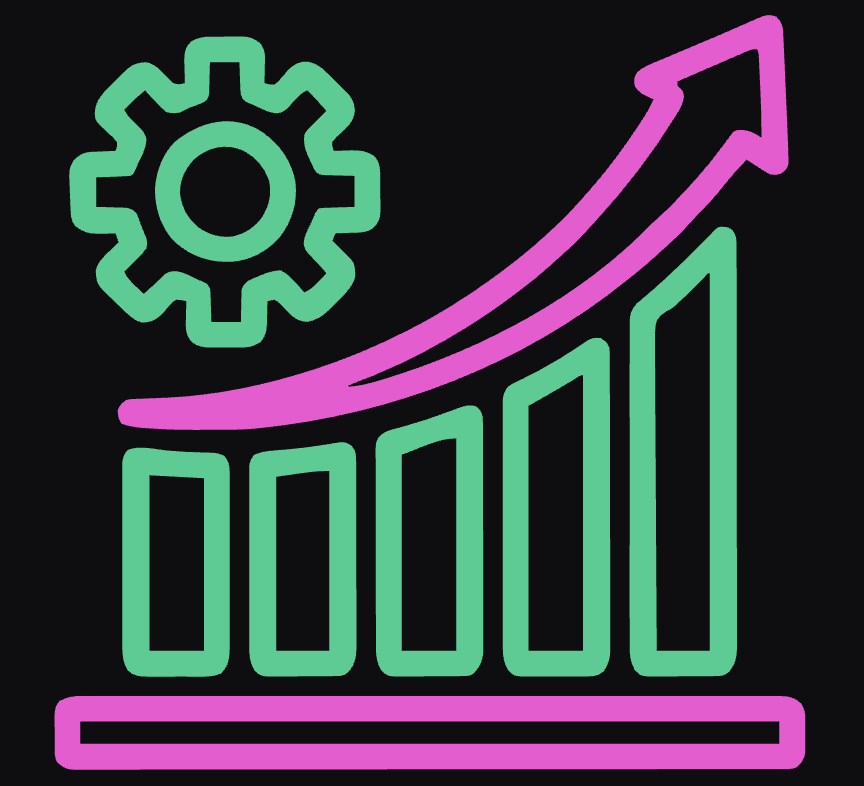 Predictable Performance