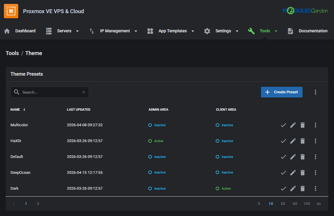 Theme Management Tool - Theme Presets - Proxmox VE VPS & Cloud For WHMCS