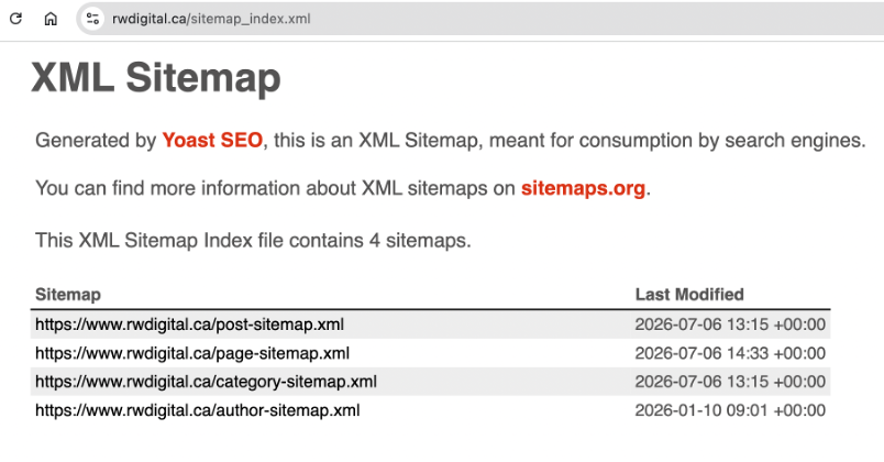 An example of a main XML sitemap